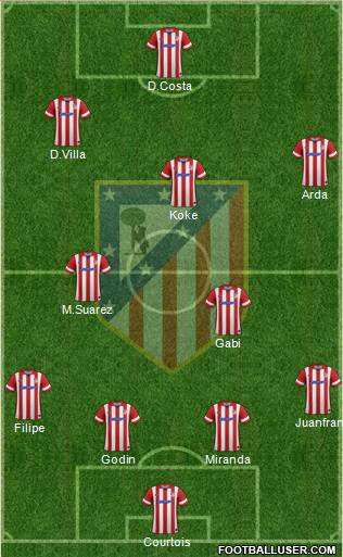 C. Atlético Madrid S.A.D. Formation 2014