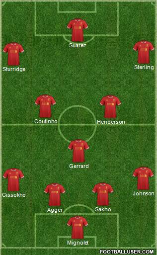 Liverpool Formation 2014