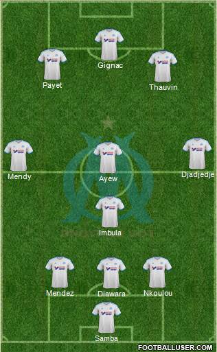 Olympique de Marseille Formation 2014