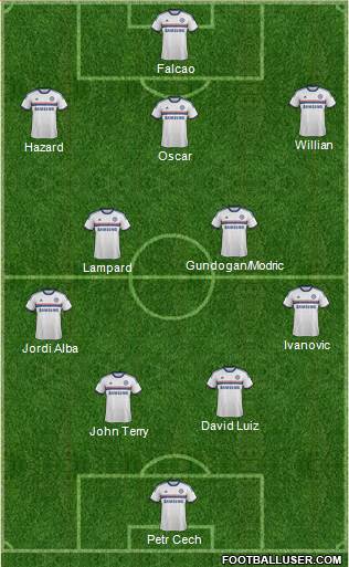 Chelsea Formation 2014