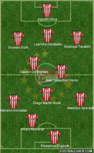 Estudiantes de La Plata Formation 2014