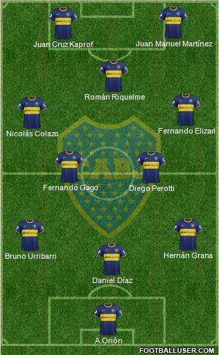 Boca Juniors Formation 2014