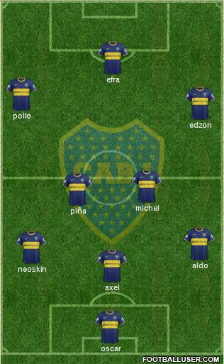 Boca Juniors Formation 2014