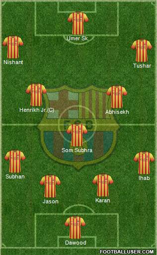 F.C. Barcelona Formation 2014