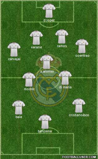 Real Madrid C.F. Formation 2014