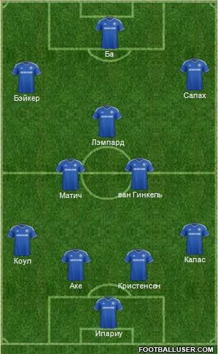 Chelsea Formation 2014