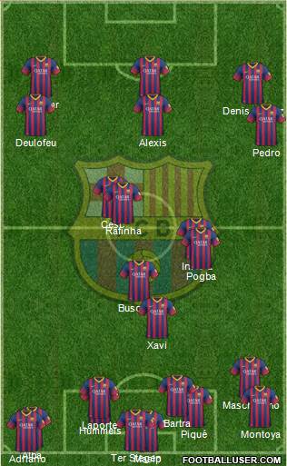 F.C. Barcelona Formation 2014