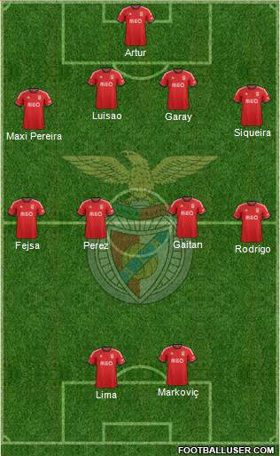 Sport Lisboa e Benfica - SAD Formation 2014