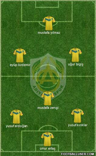 Adiyamanspor Formation 2014