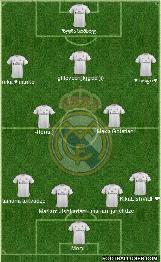 Real Madrid C.F. Formation 2014