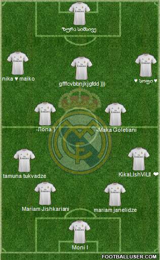 Real Madrid C.F. Formation 2014