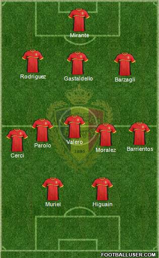 Belgium Formation 2014