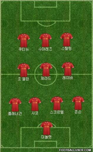 Liverpool Formation 2014