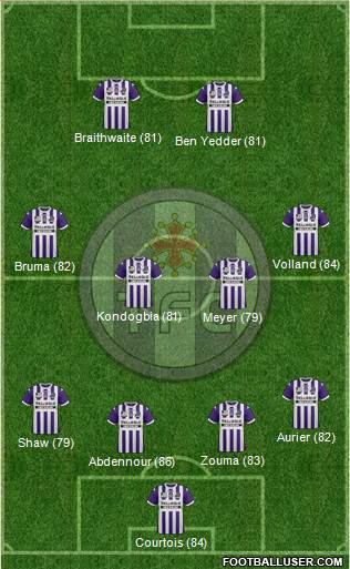 Toulouse Football Club Formation 2014