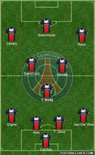 Paris Saint-Germain Formation 2014