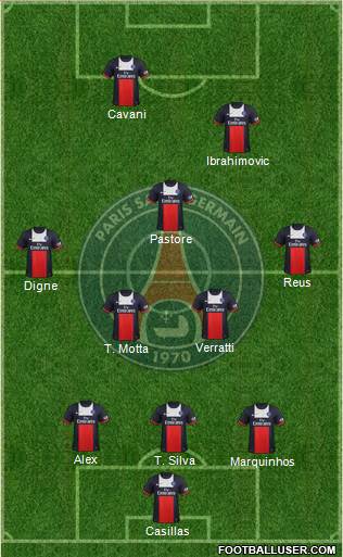 Paris Saint-Germain Formation 2014
