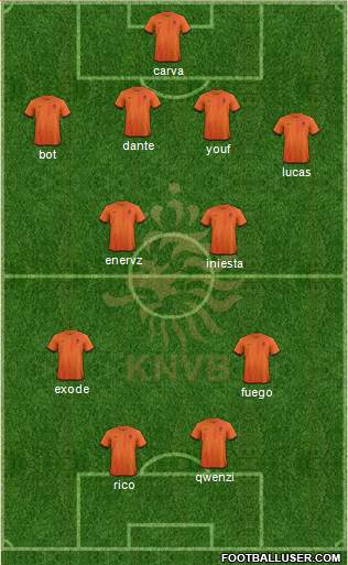 Holland Formation 2014