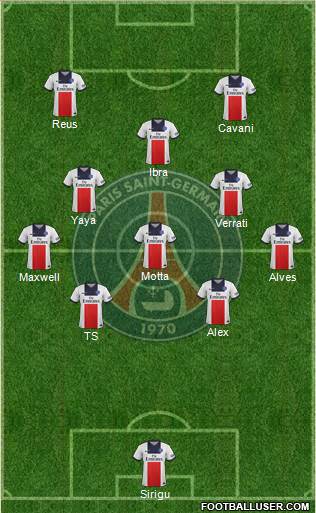 Paris Saint-Germain Formation 2014