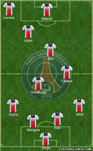 Paris Saint-Germain Formation 2014