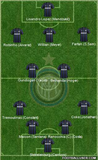 F.C. Internazionale Formation 2014