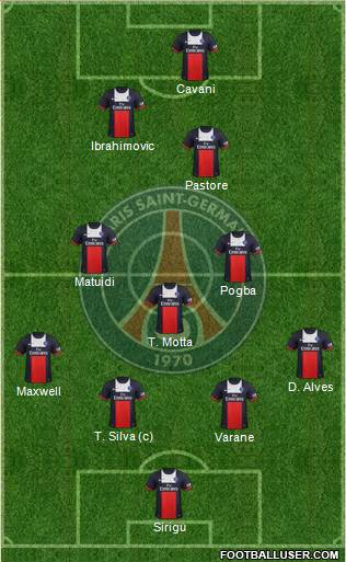 Paris Saint-Germain Formation 2014