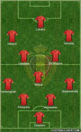 Belgium Formation 2014