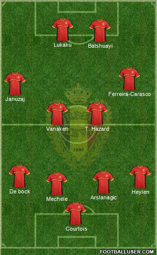 Belgium Formation 2014