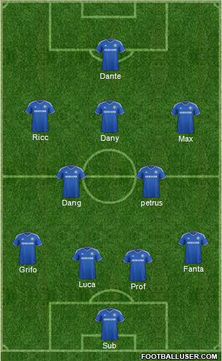 Chelsea Formation 2014