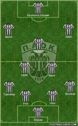 AS PAOK Salonika Formation 2014