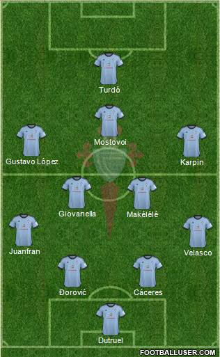 R.C. Celta S.A.D. Formation 2014