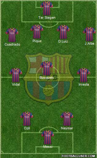 F.C. Barcelona Formation 2014