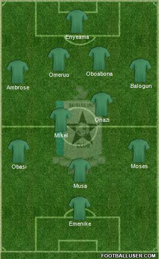Bayelsa United FC Formation 2014