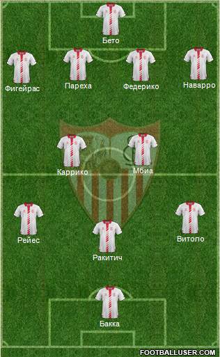 Sevilla F.C., S.A.D. Formation 2014
