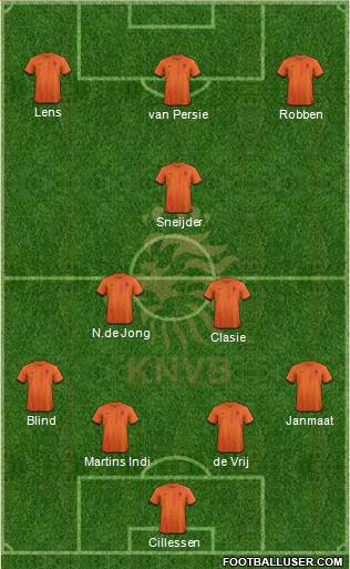 Holland Formation 2014