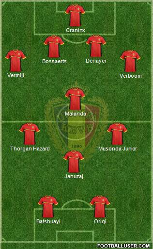Belgium Formation 2014