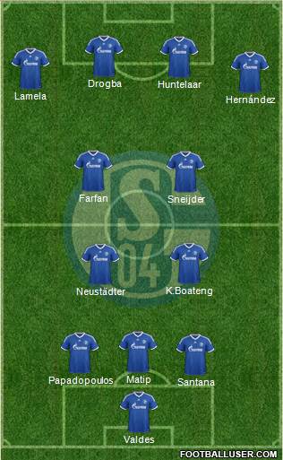 FC Schalke 04 Formation 2014