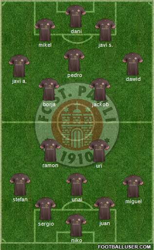 FC St. Pauli Formation 2014