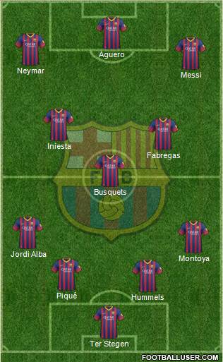 F.C. Barcelona Formation 2014