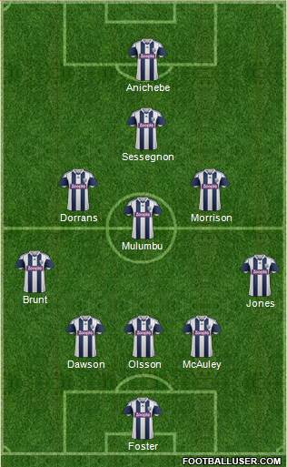West Bromwich Albion Formation 2014
