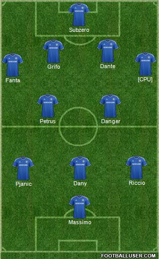 Chelsea Formation 2014