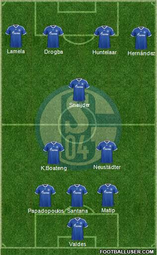 FC Schalke 04 Formation 2014