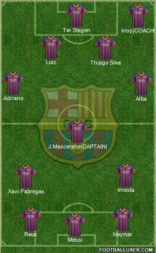 F.C. Barcelona Formation 2014