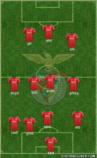 Sport Lisboa e Benfica - SAD Formation 2014
