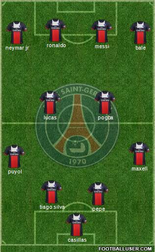 Paris Saint-Germain Formation 2014