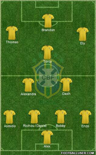Brazil Formation 2014