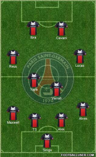 Paris Saint-Germain Formation 2014