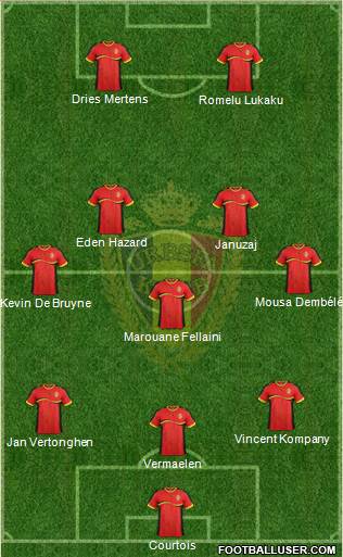 Belgium Formation 2014