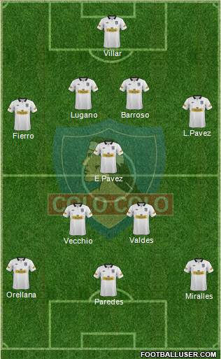 CSD Colo Colo Formation 2014