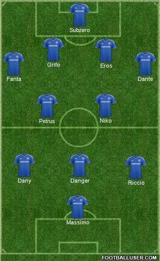 Chelsea Formation 2014