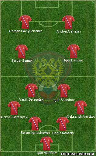Russia Formation 2014